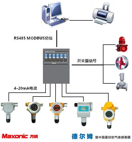 PP����(�й�)���Ź���