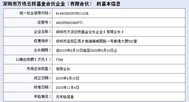 PP����(�й�)���Ź���