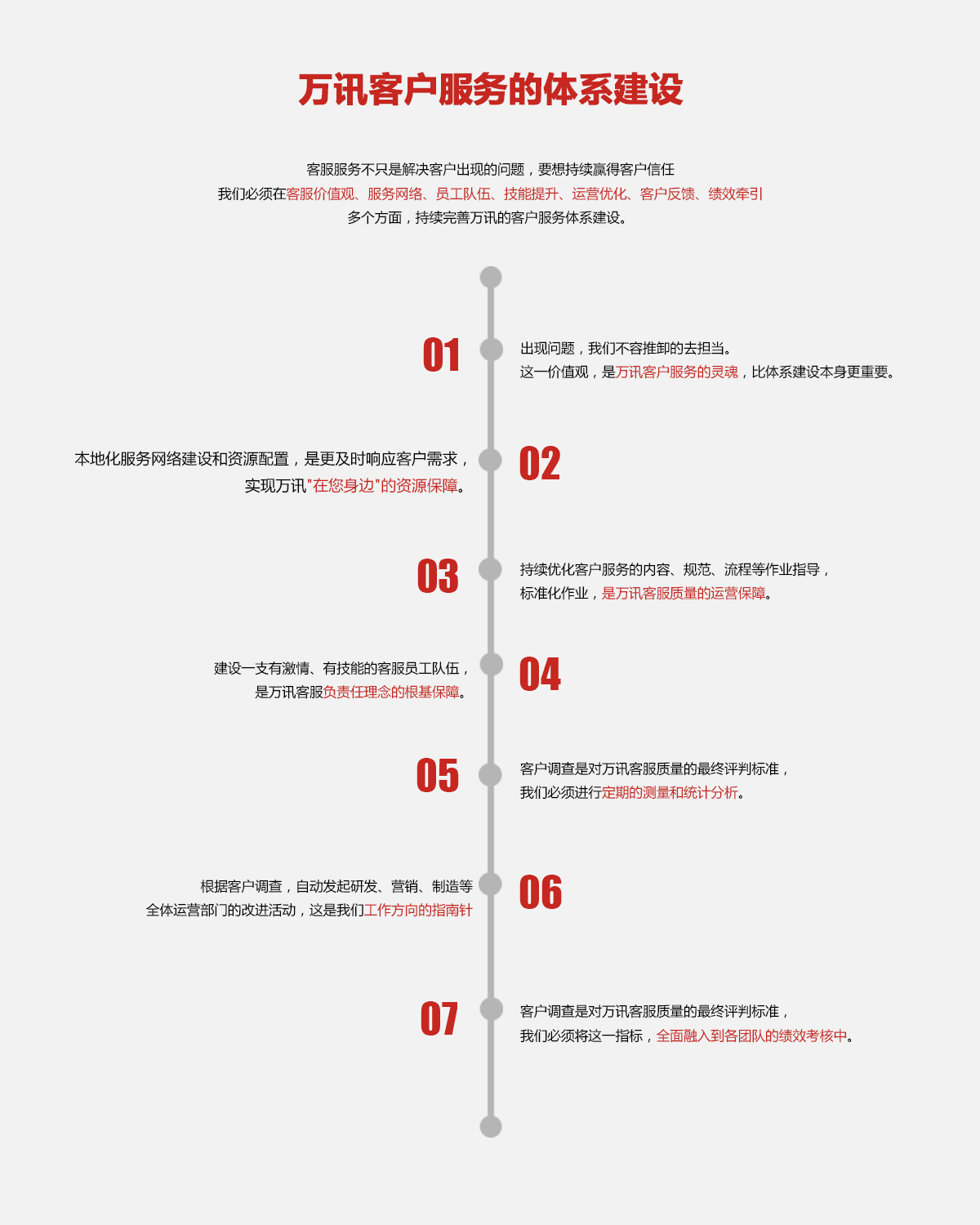 PP����(�й�)���Ź���