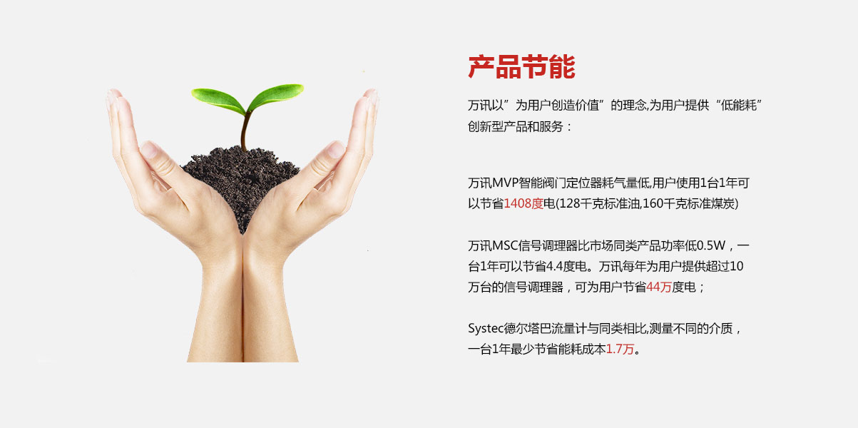 PP����(�й�)���Ź���