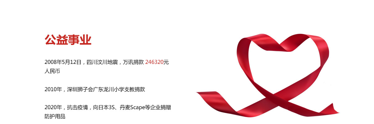 PP����(�й�)���Ź���