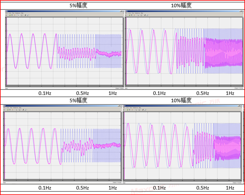 PP����(�й�)���Ź���