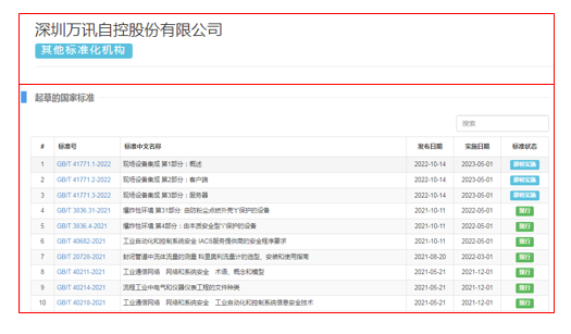 PP����(�й�)���Ź���