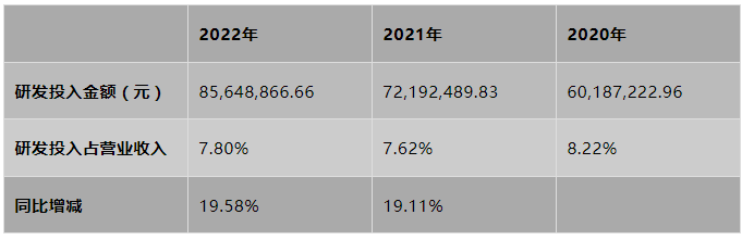 PP����(�й�)���Ź���