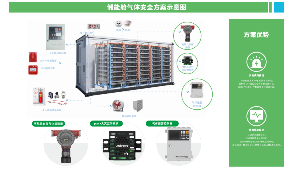 PP����(�й�)���Ź���