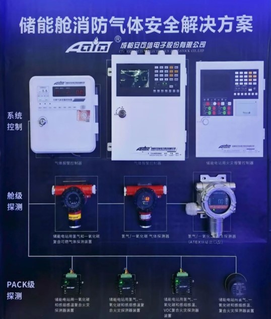 PP����(�й�)���Ź���