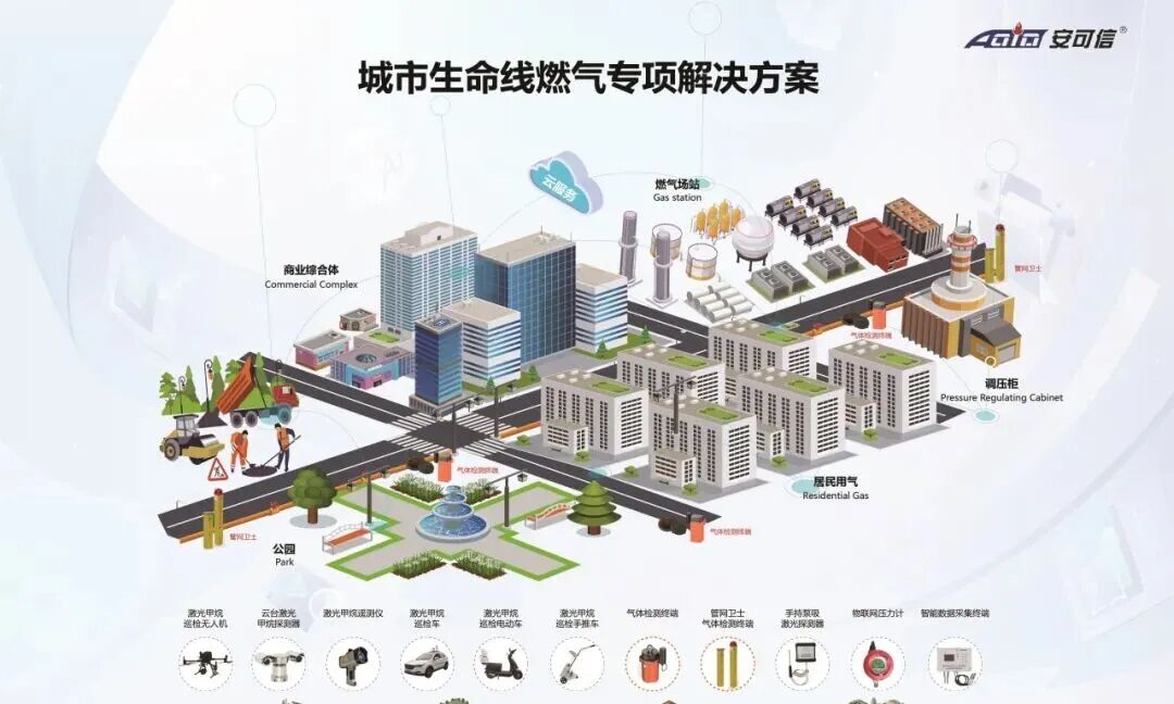 PP����(�й�)���Ź���