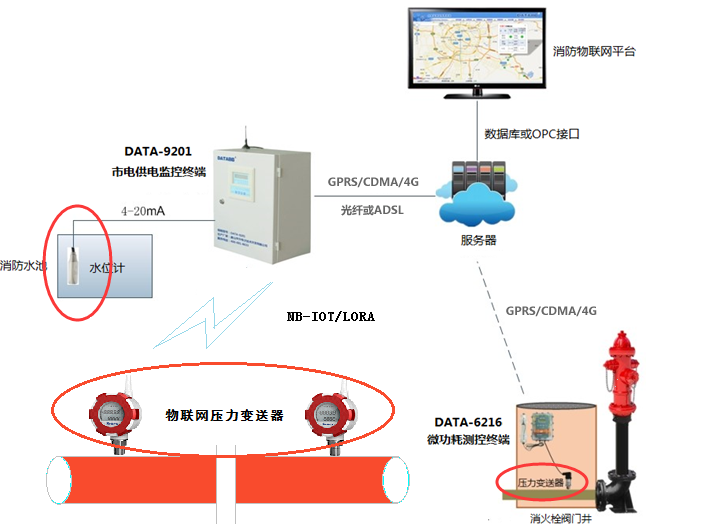 PPµç×Ó(Öйú)¼¯ÍŹÙÍø