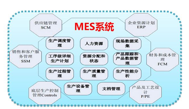 PP����(�й�)���Ź���